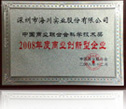 2008 Business Innovation Award